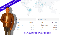 Total Atual de Alunos do Professor Maykon Silveira  5.762 alunos em 63 países em 17 idomas